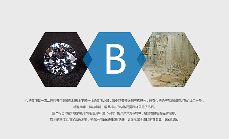 今博集團(tuán)標(biāo)志設(shè)計(jì)標(biāo)志組合、VI設(shè)計(jì)-杭州三立廣告設(shè)計(jì)公司
